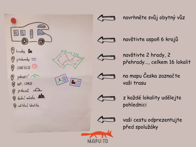 🚐💨 Zábavná aktivita do výuky o Česku! Naplánujte se žáky vlastní cestu obytným vozem napříč Českem 🗺️ 🌄✨ 👉 Na našem webu...