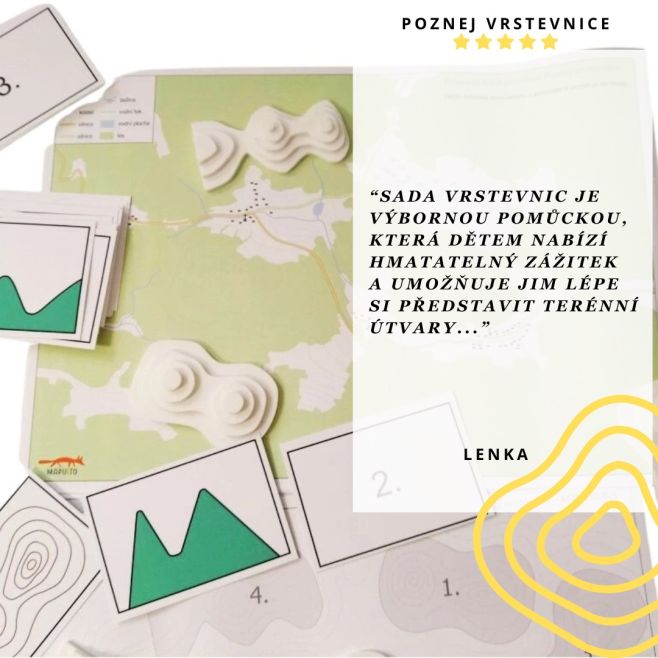 🧭 Pomůcka, která zjednoduší výuku vrstevnic Chcete, aby žáci lépe pochopili vrstevnice a výškový profil? Tahle pomůcka...